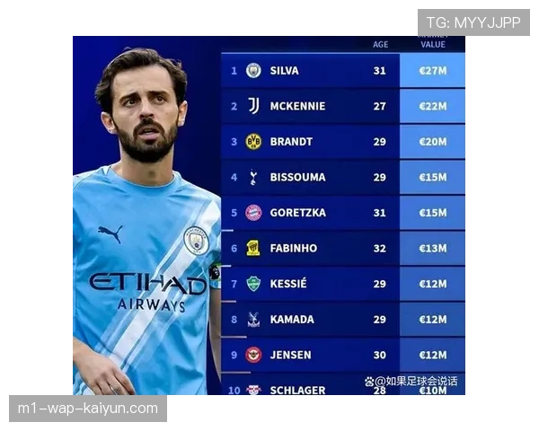 2026赛季巴甲联赛战火重燃 各队夏窗转会操作引外界关注